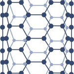 2000px-carbon_nanotube_svg