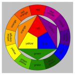 colourtheory