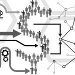 crowd_sourcing_neivin_mathew